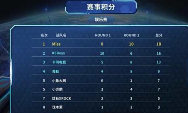 她们在羽毛