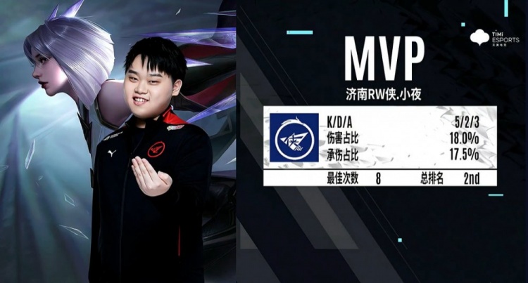 同时让读者 同时让读者