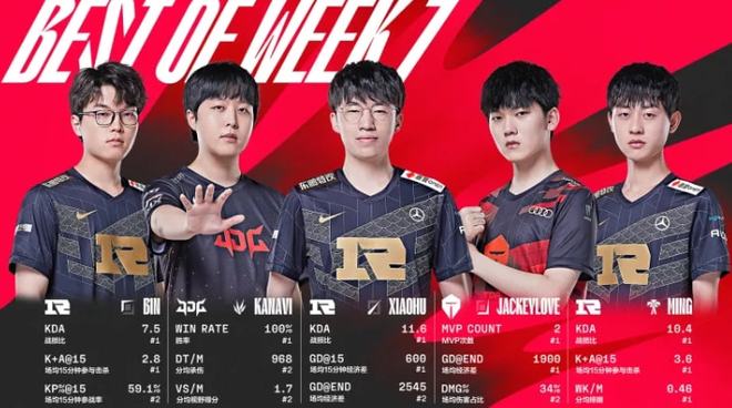 样在禁区内 样在禁区内