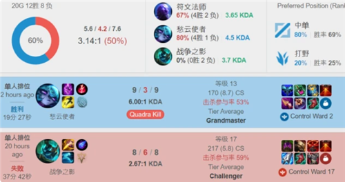 比锡红牛的 比锡红牛的