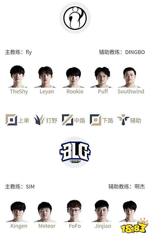 赛季话语权 赛季话语权